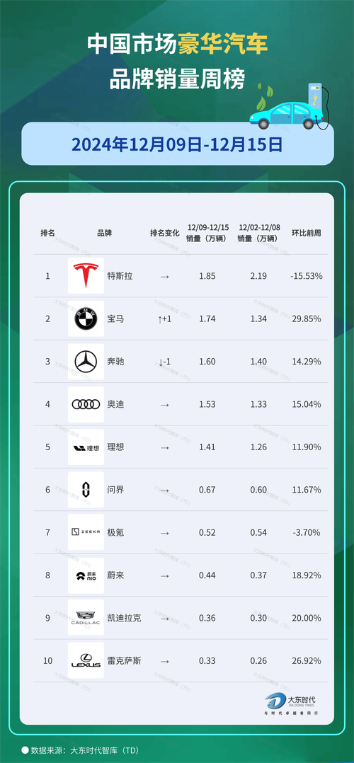 银河证券：2021年全球新能源汽车销量同比增速或将达到40.4%