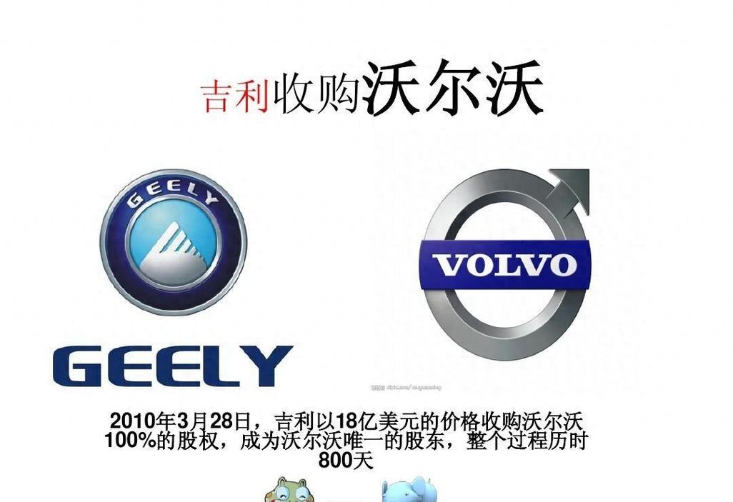 吉利下调沃尔沃融资上限 高融资成本成发展瓶颈