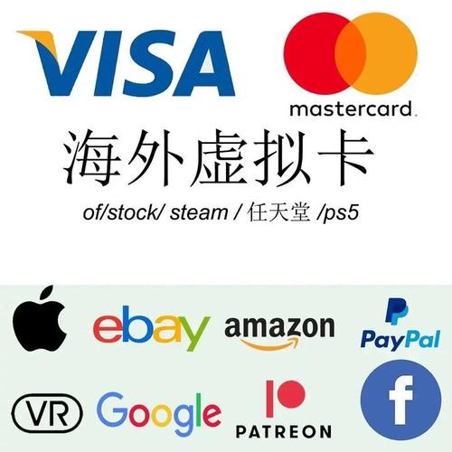 Allpoint Network与Visa合作