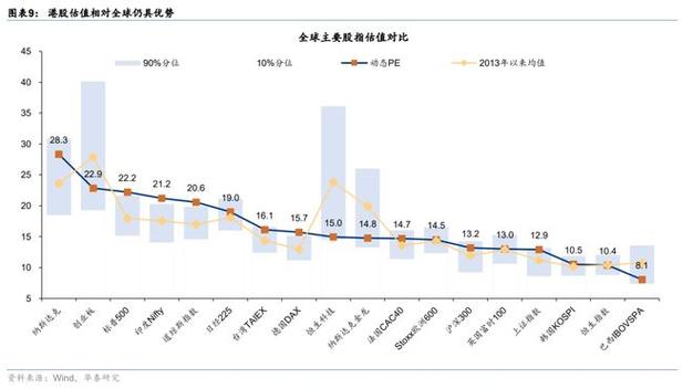 华泰证券GDR发行价确定为每份20.50美元