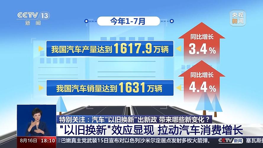 新能源汽车发展需要“稳政策”