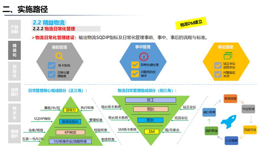 Synchronoss为Brightspeed提供批发流程自动化和管理