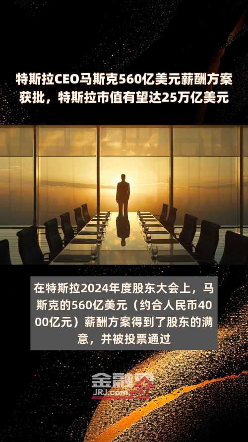 分析师预计特斯拉公司市值有望冲击1万亿美元