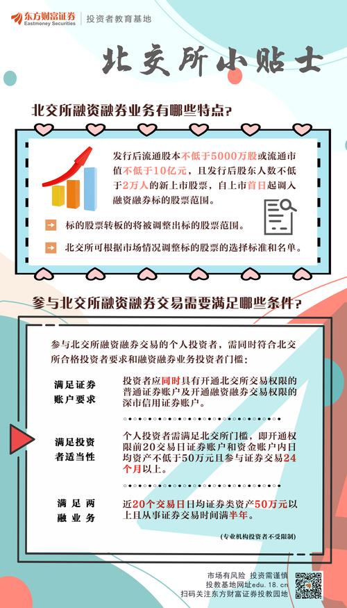 北交所给中小企业带来哪些利好？工信部回应
