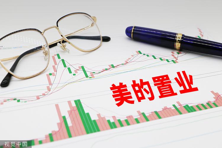 美的置业：前5月合同销售金额约319.2亿元