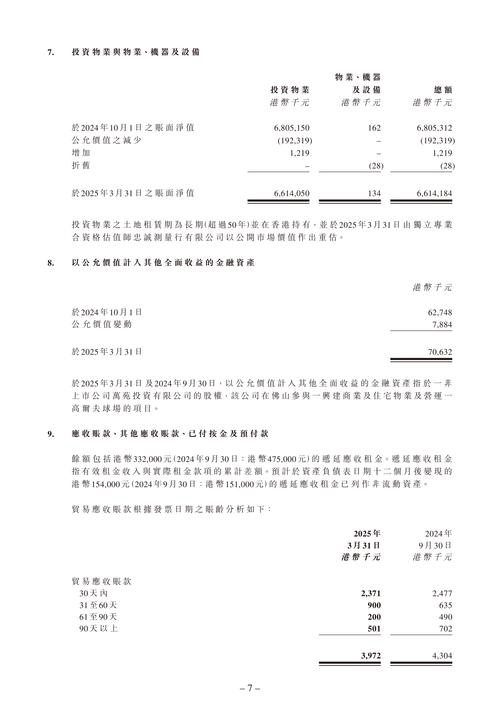 万利集团将发布2023年全年财务业绩并举办投资者网络研讨会
