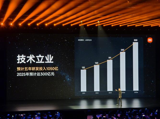 小米投资高视科技 或加大工业智能机器视觉应用技术研发的投入