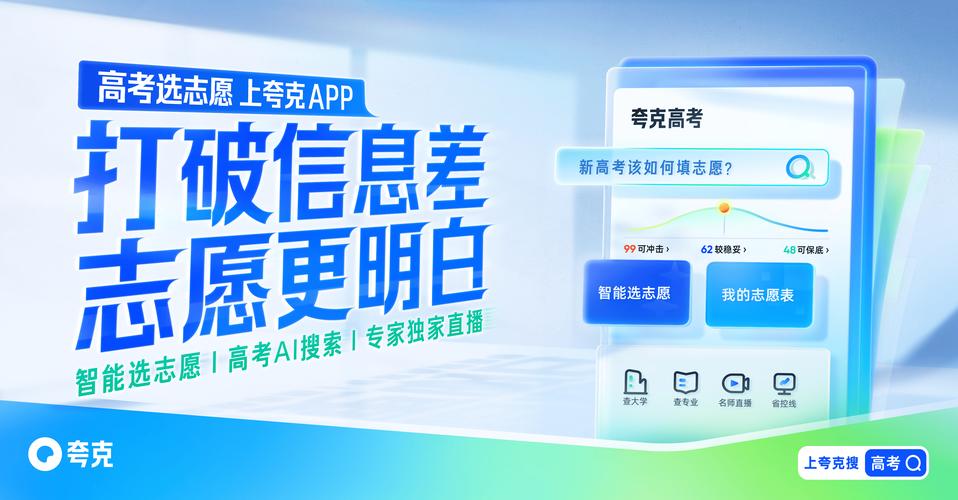 AI搜索、智能志愿工具、专家辅导 夸克App上线2024高考信息服务