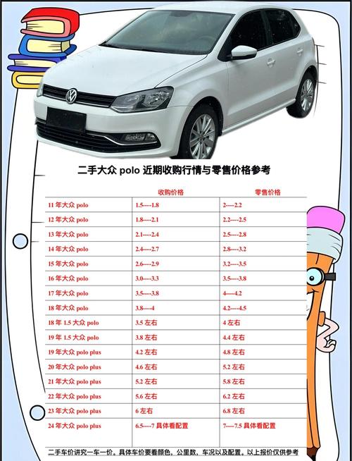 大众汽车(中国)销售有限公司召回部分进口汽车