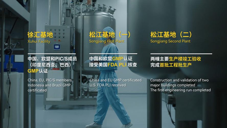 半年报背后的故事:营收同比增长93.9% 复宏汉霖“盈”在国际视野