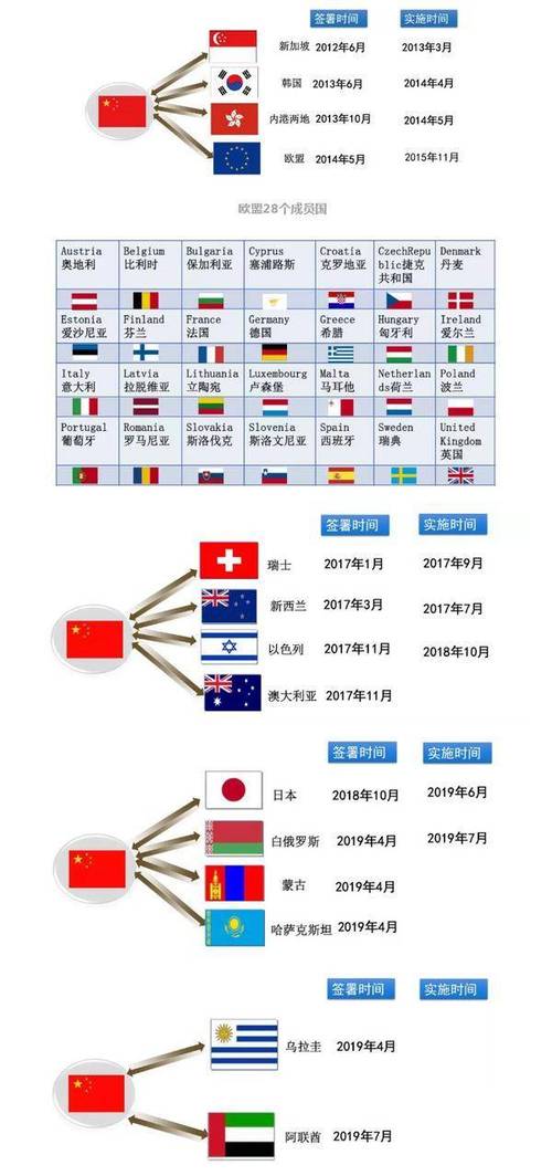 第六届全球AEO大会举办 荣耀开拓高质量发展新路径