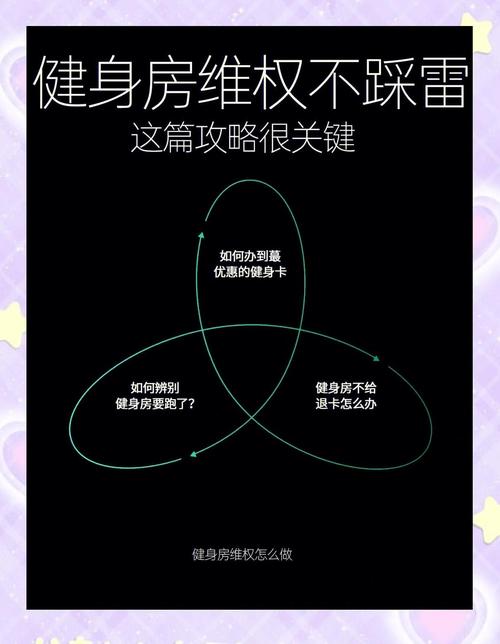 酝酿跑路还是熬死同行？健身房生死抉择
