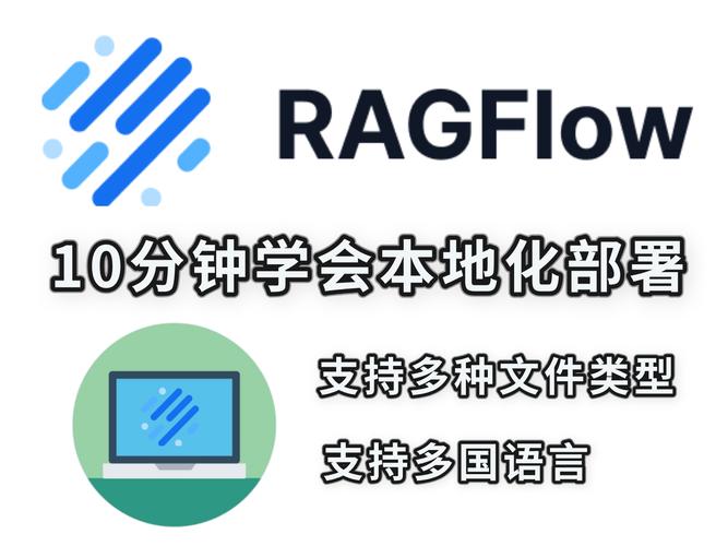 Cloudera 利用 RAG 工作室预览版加速企业人工智能发展