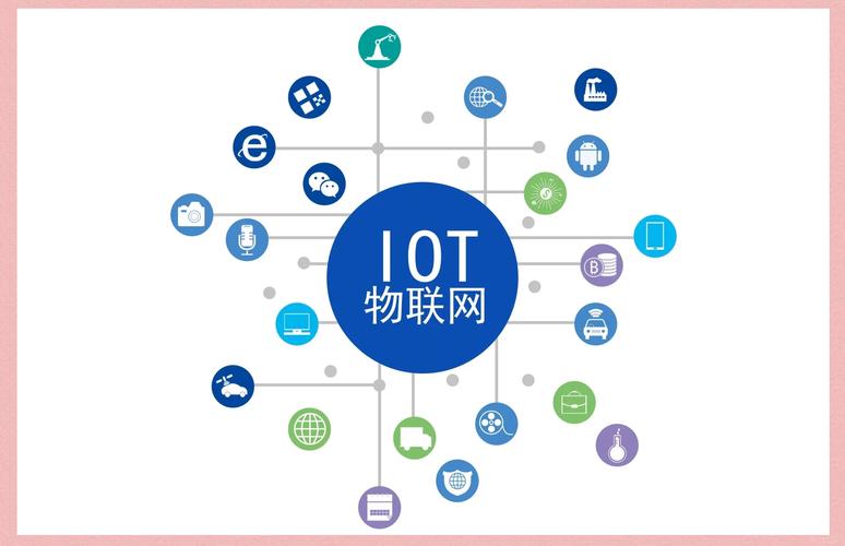 物联网时代 能给家居生活带来哪些改变?