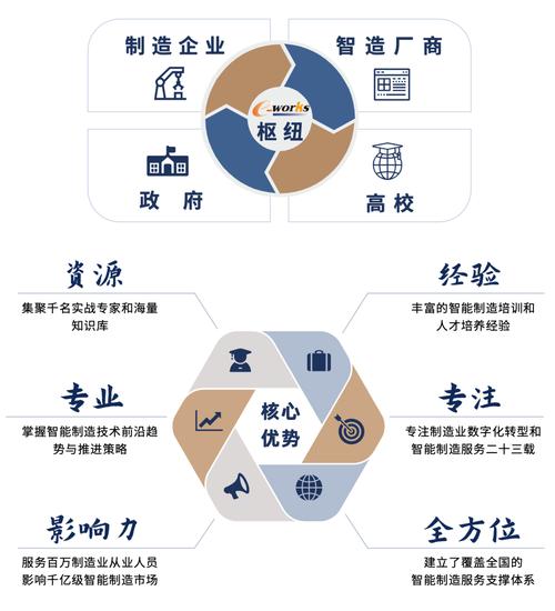 技术创新+人才培养 SHEIN持续助服装制造柔性精益升级