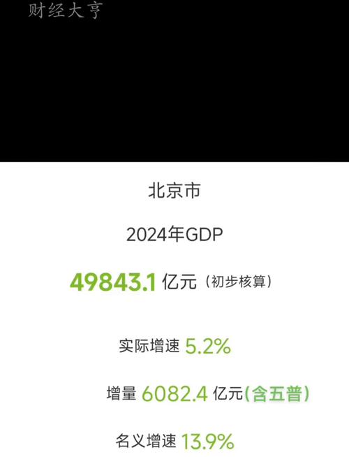 去年北京新经济实现增加值13654亿元 占GDP比重达37.8%