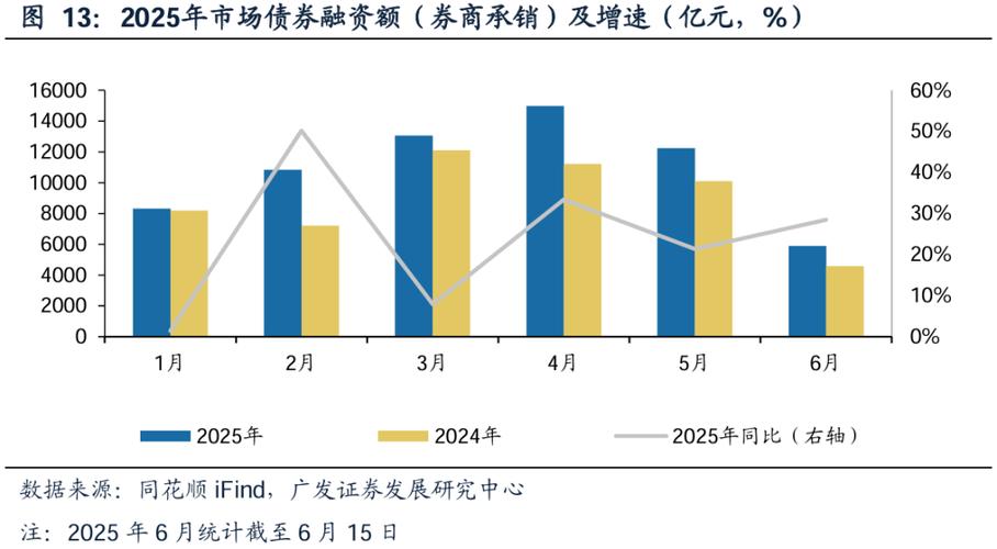 广发证券：环保仍为“十四五”主攻方向之一 板块业绩向好趋势明确