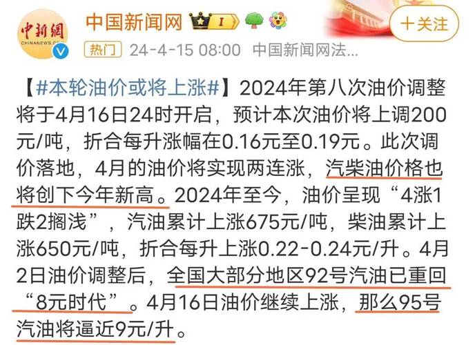 就在今晚，油价又要涨