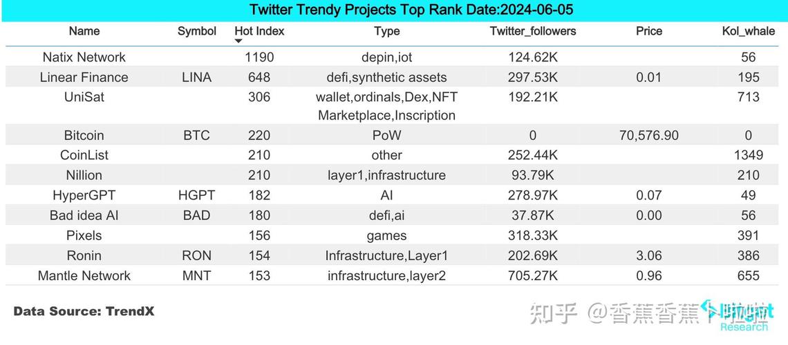 Bitget 保护基金的平均值达到 4.24 亿美元,比初始价值增长 40%