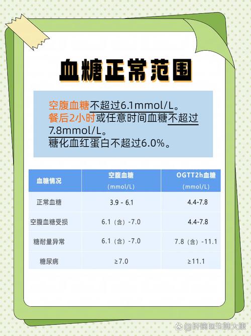 礼来穆峰达在华上市 中国2型糖尿病患者或将实现血糖、体重控制“双达标”