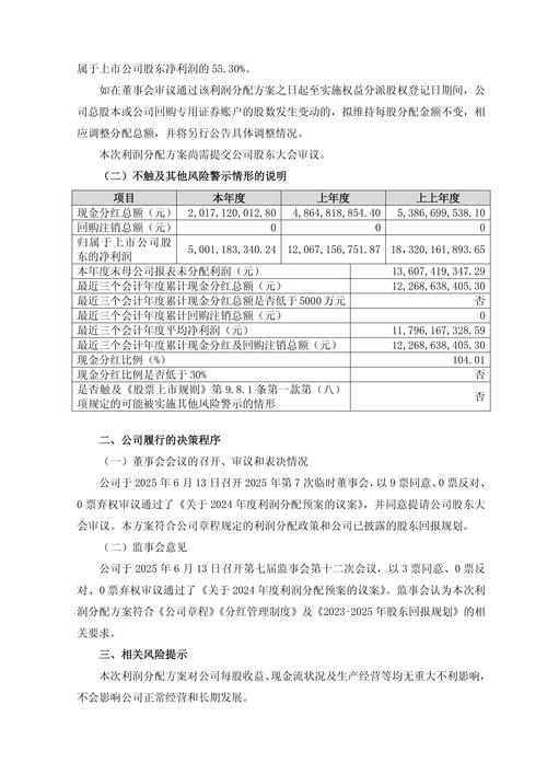 年内超400家公司拟定增募资超7000亿元 机构积极参与