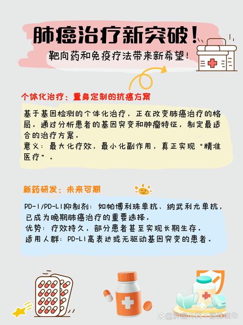 “LAURA研究”数据发布 III期不可手术肺癌患者迎来靶向治疗新希望