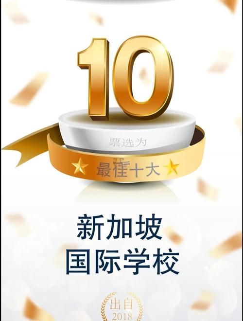 INVNT 宣布新加坡和悉尼的创意和制作团队增员