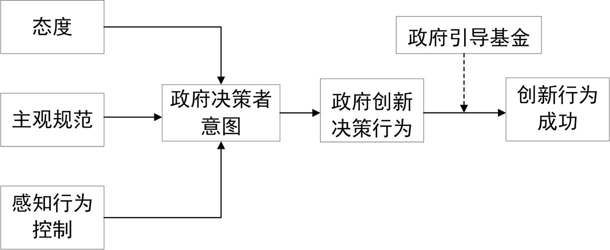 启动新一轮深度混改 “绿地模式”探路提速