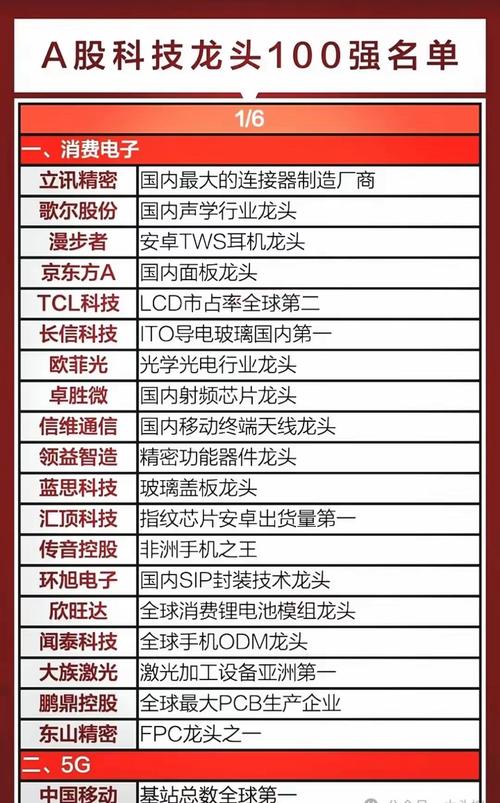 市值一夜飙升2300亿元!这家半导体巨头彻底爆发了