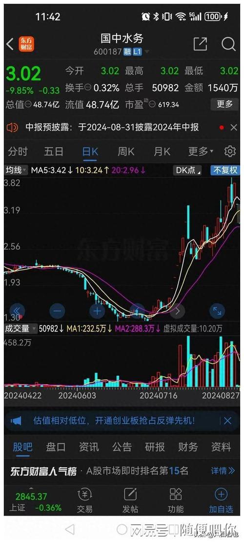多家基金公司下调视觉中国估值 最高给出2个跌停
