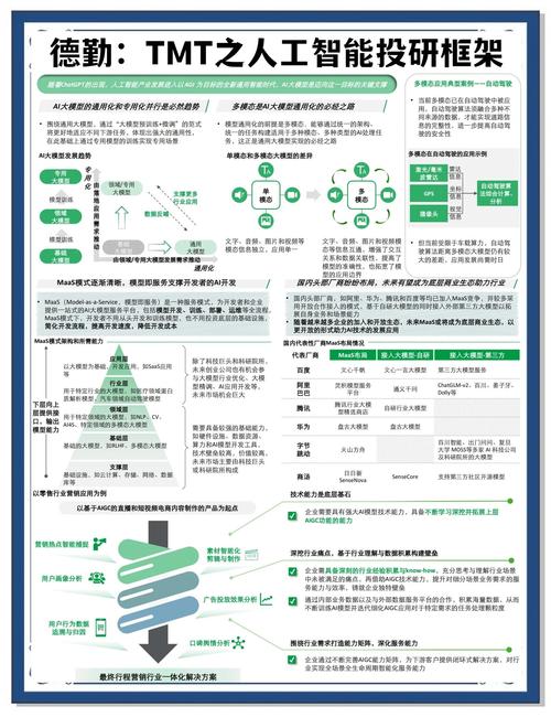每日财媒重磅:德勤称中国利率完全市场化条件不成熟