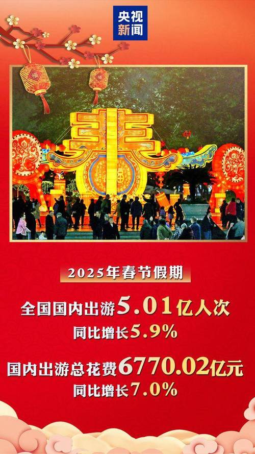 新场景、新热点不断涌现 年轻人春节娱乐消费丰富多彩