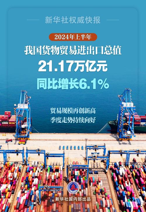 1997年至2021年粤港贸易规模年均增长6.1%