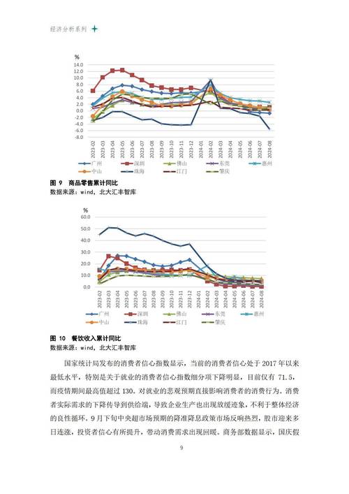 1997年至2021年粤港贸易规模年均增长6.1%