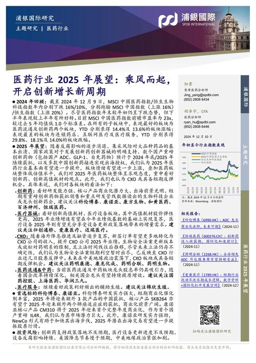 拟压缩至30个工作日 创新药临床试验审批再提速