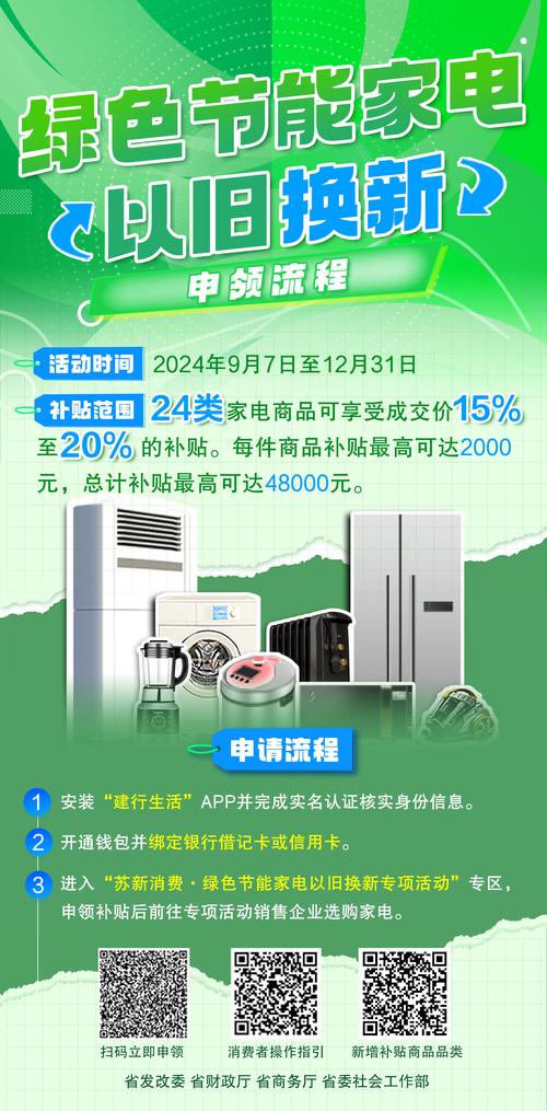 商务部等13部门发布促进绿色智能家电消费若干措施