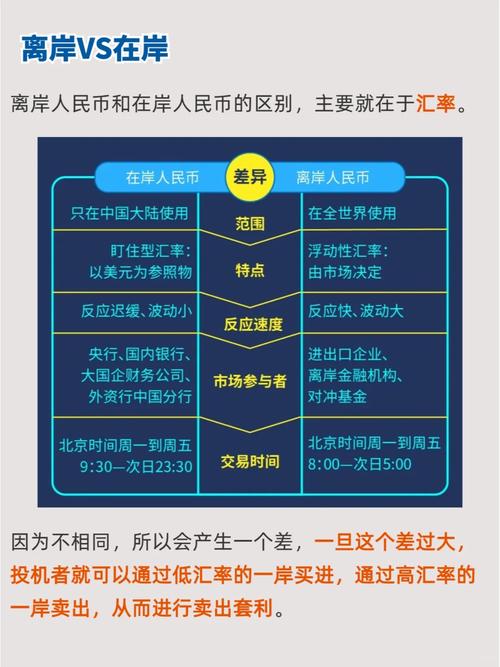 《世界财经》：全球在岸经纪市场监管收紧，如何在离岸市场成功