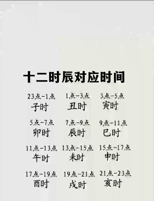 时间：2020-12-09    来源：网络转载