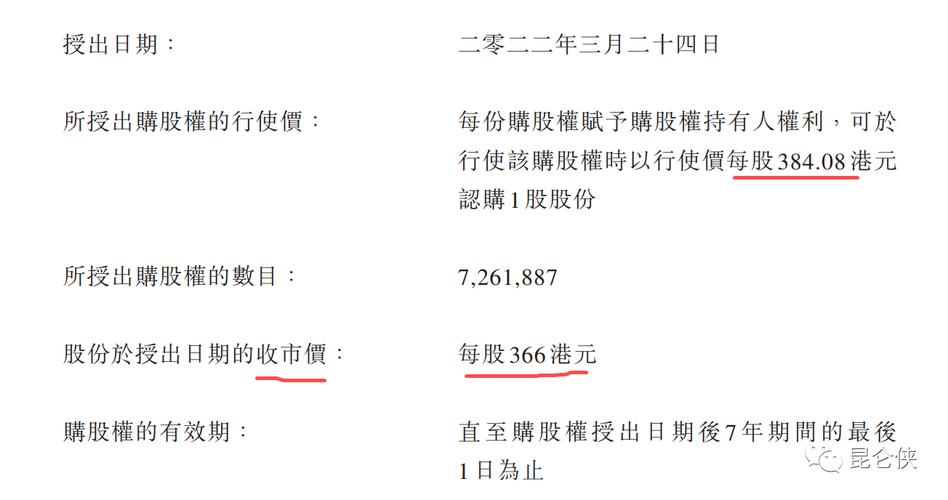 腾讯控股低迷两年后 推出股权激励意欲何为?