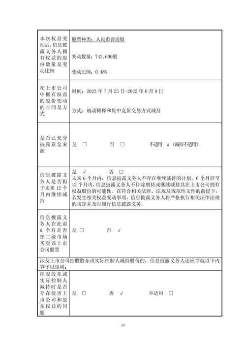 WHR Group发布员工异地调动基准结果