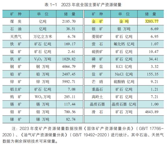 下沉市场，储藏多少“金矿”