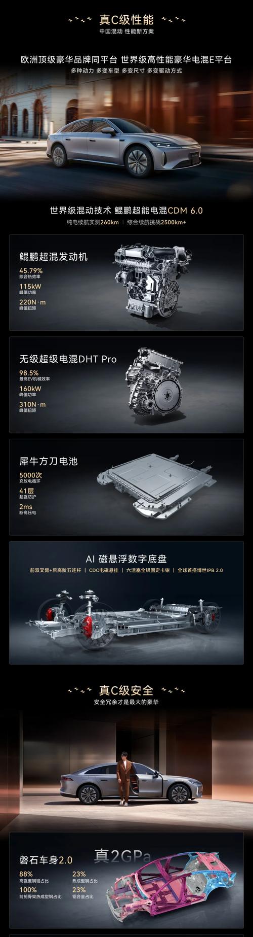 涨价催生新能源车抢购潮 二线造车新势力承压