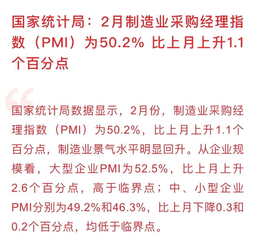 1月制造业PMI止跌回升生产扩张增速加快