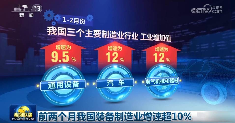 1月制造业PMI止跌回升生产扩张增速加快