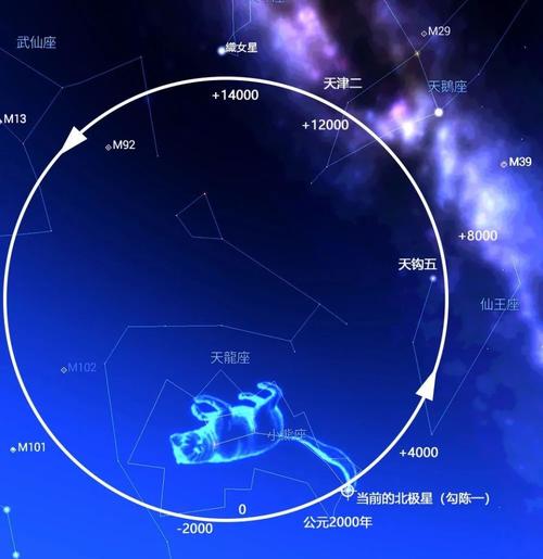 微软仙女座北极星项目被取消,由Santorini取代