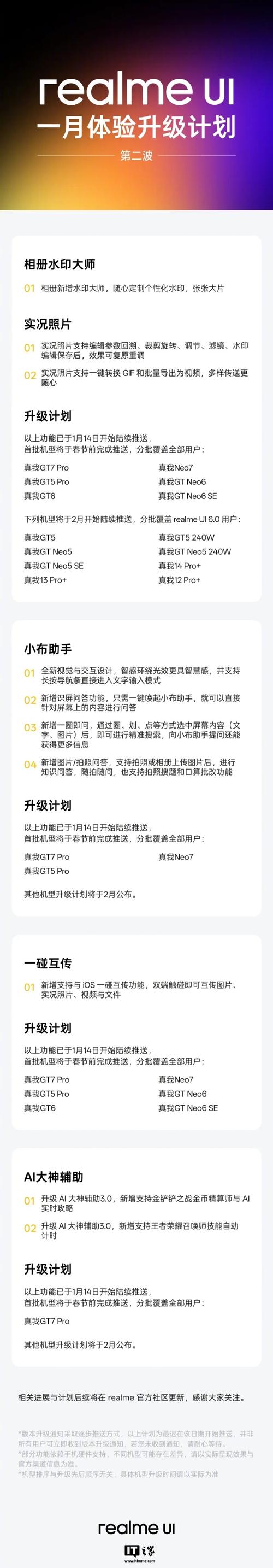 Real Realm正在不断成长! 发布IDO内容更新并即将在Gate.io上市