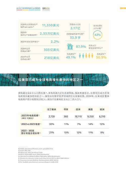 Mohawk Industries 2022 年第 4 季度业绩报告