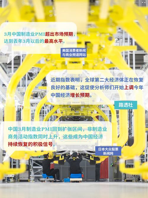 两会释放积极信号 跨国公司看好在华发展机遇