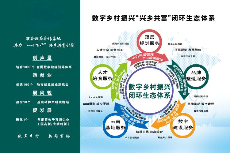 区域协调发展释放高质量发展新动力