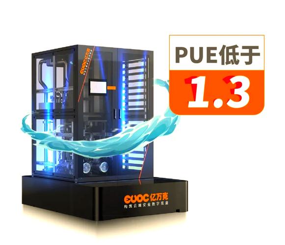 联合研究表明，精密浸入式液冷可有效应用于高密度存储驱动器